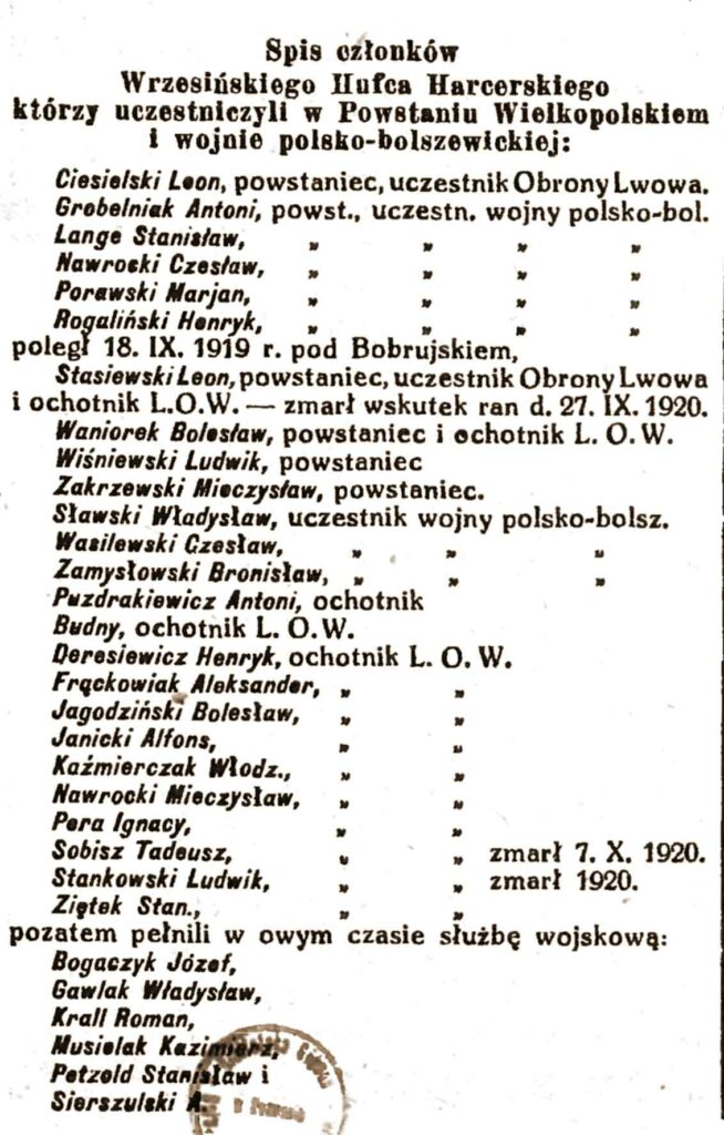 Spis członków Wrzesińskiego Hufca Harcerskiego, którzy uczestniczyli w Powstaniu Wielkopolskim i wojnie polsko-bolszewickiej
