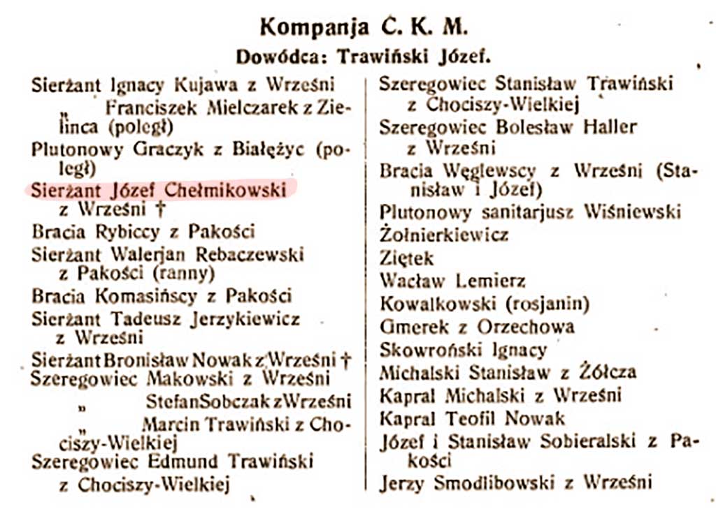 Józef Chełmikowski