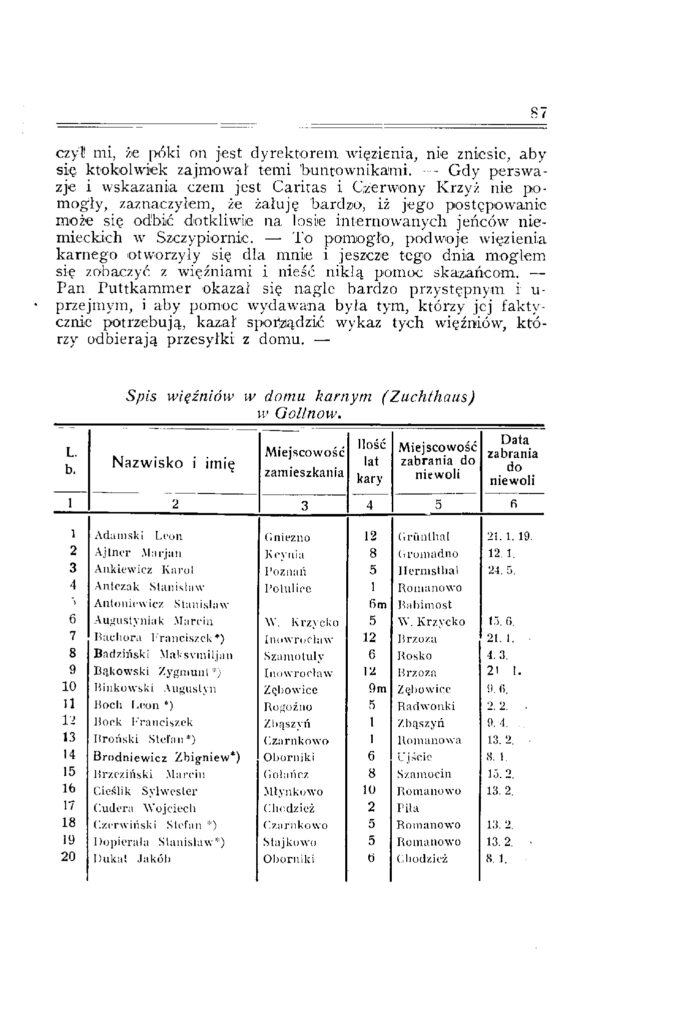 Bernard Gabryelewicz - z książki: Antoni Szuman "Na usługach Powstania Wielkopolskiego część II"