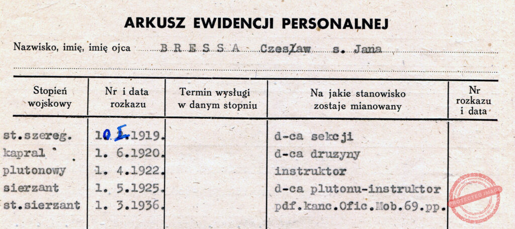 Czesław Bressa (zdjęcie udostępnił Remigiusz Maćkowiak)