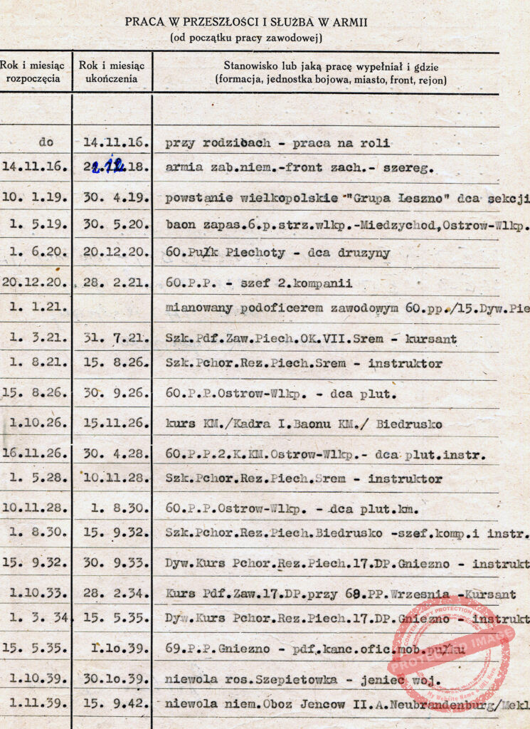 Czesław Bressa (zdjęcie udostępnił Remigiusz Maćkowiak)